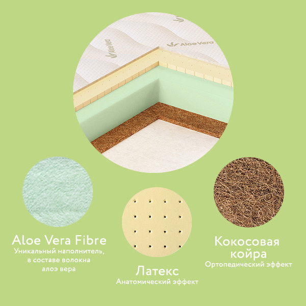 Детский матрас Plitex Aloe Vera Simple - фото 4 - id-p73097283