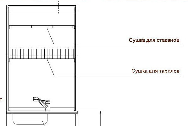 Стеллаж с роллетой (Мойка) для мини-кухни Ф11/М2 - фото 2 - id-p73209065