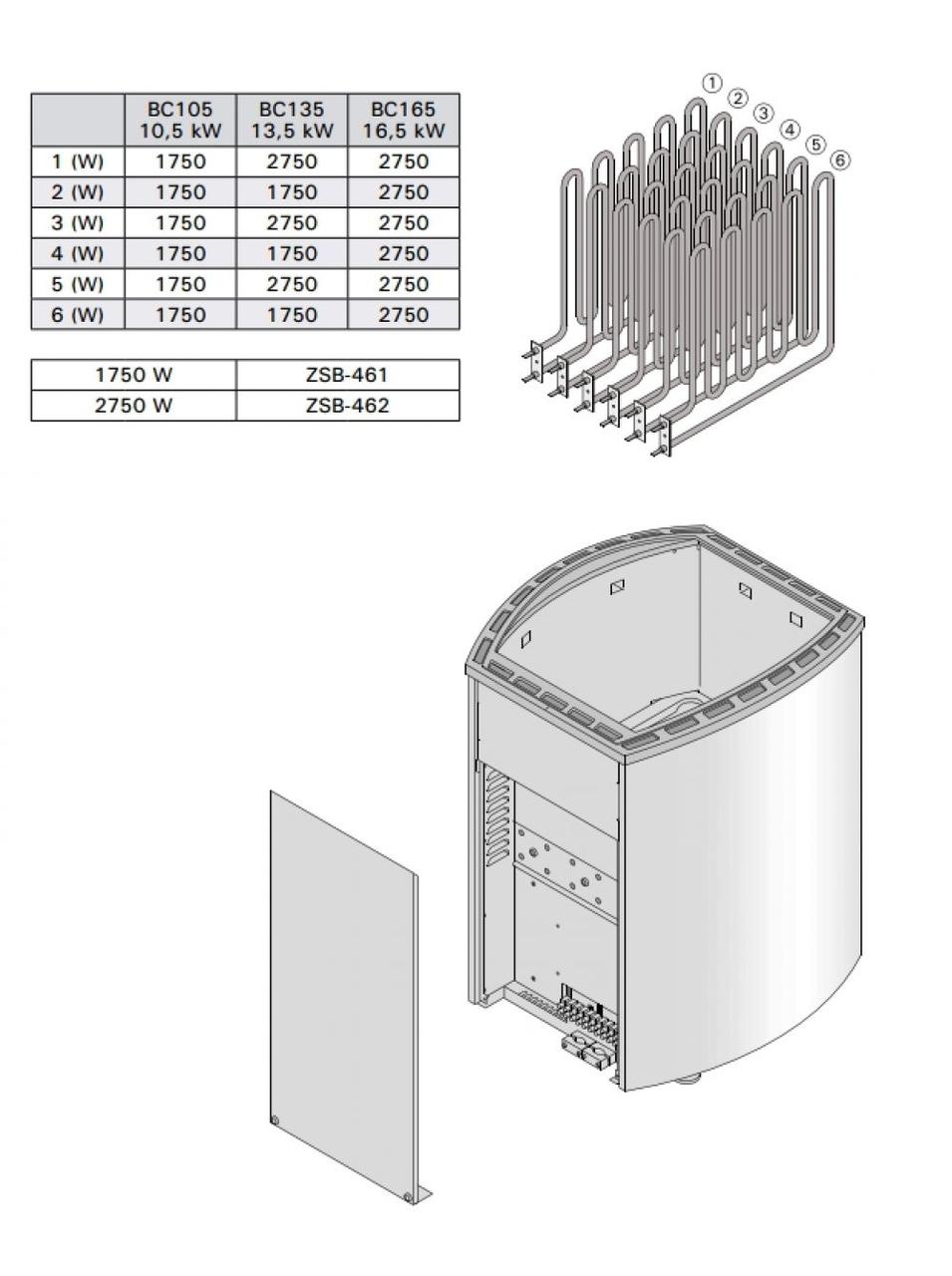 Электрическая печь Harvia Vega Pro BC 105 под выносной пульт управления (Мощность 10,5 кВт, объем 9-15 м3) - фото 9 - id-p73391813