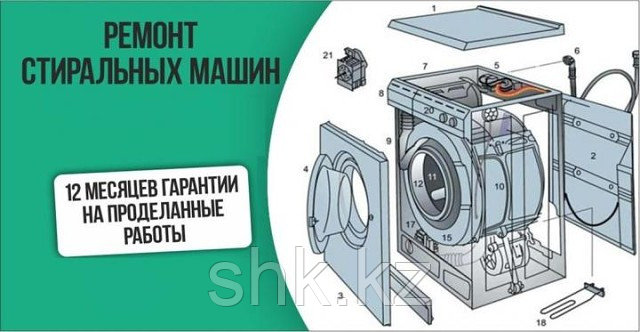Профилактика стиральной машины Midea/Мидеа
