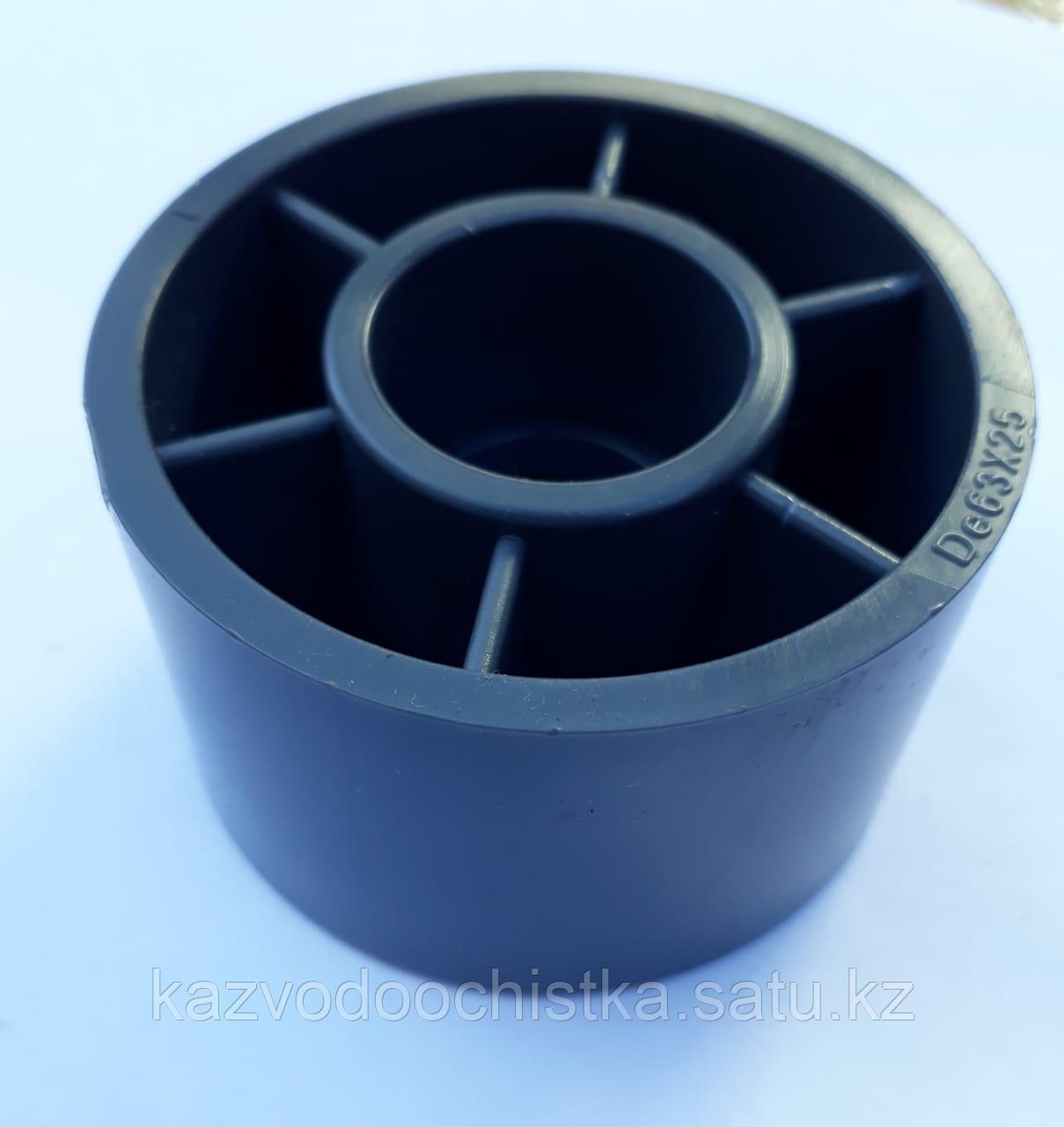 ПВХ Кольцевой переход (BUSHING) 75/32