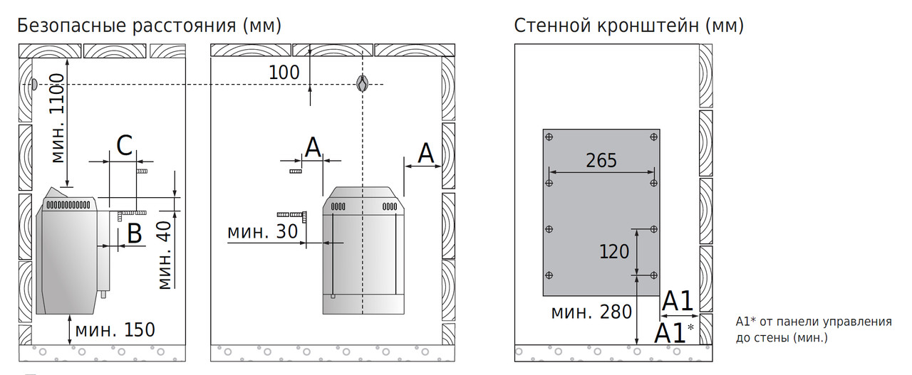 Электрическая печь Harvia Topclass Combi KV 90SE с парообразователем (Мощность 9 кВт, объем 8-14 м3) - фото 10 - id-p73743091