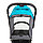 Прогулочная коляска Pituso Style Turquoise, фото 6