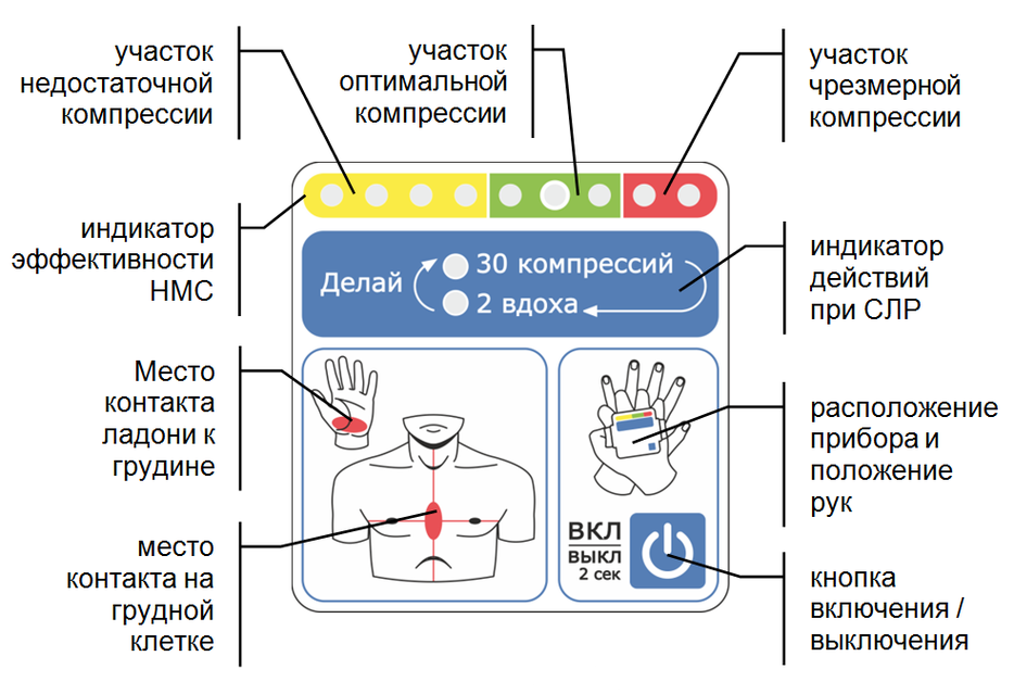 Жігіт нәпсіқұмар қаншықты ессіз оргазмға әкелді
