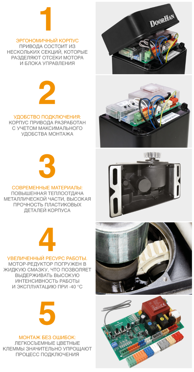 Автоматика для ворот в Нур-Султане (Астане)