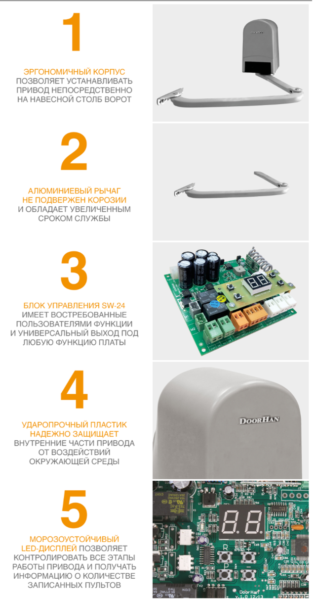 Автоматика для ворот в Нур-Султане (Астане)