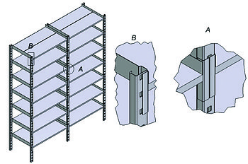 Складские стеллажи, высота 2м 4полки -400мм
