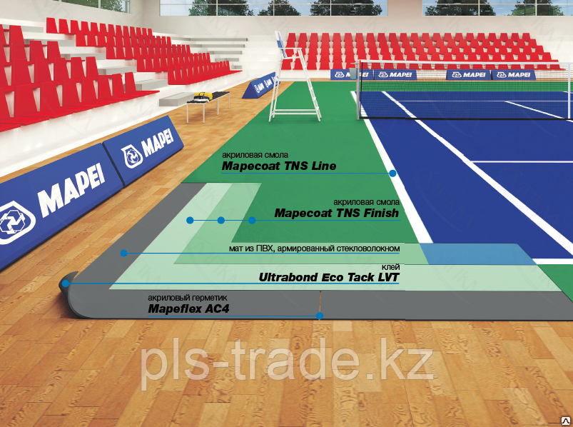 MAPECOAT TNS CUSHION Система для создания открытых и крытых теннисных кортов. - фото 3 - id-p73187829