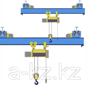 Кран мостовой однобалочный подвесной однопролётный 
г/п 1 т пролет 4,5 м, фото 2