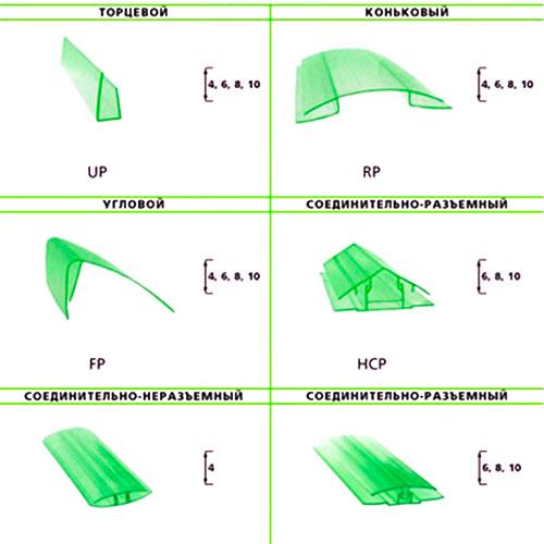 Профиль для поликарбоната соединительный неразъемный НР, прозрачный 4-6*6000 мм - фото 1 - id-p18930063