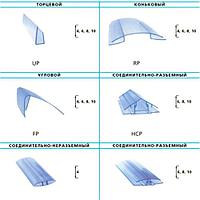 Профиль для поликарбоната торцевой 4-10*2100 мм, прозрачный