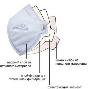 Четырехслойные противожидкостные С-маски, фото 2