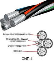 СИП-1 3х70+1х70+1х25 -0,6/1