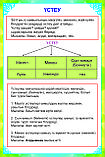 Плакаты казахский язык-5 класс, фото 4