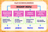 Плакаты по казахскому языку 7 класс, фото 5