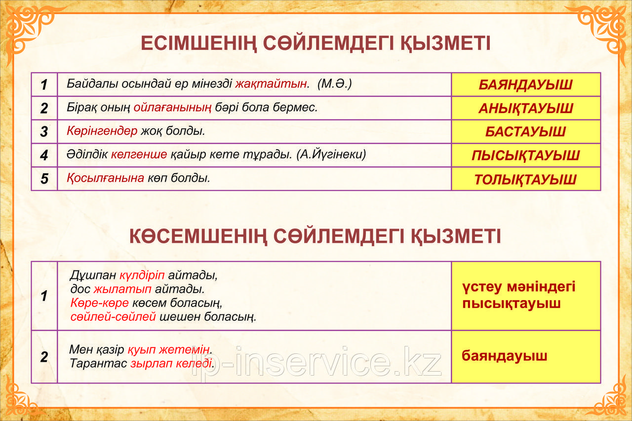 Плакаты по казахскому языку 7 класс - фото 6 - id-p74264859