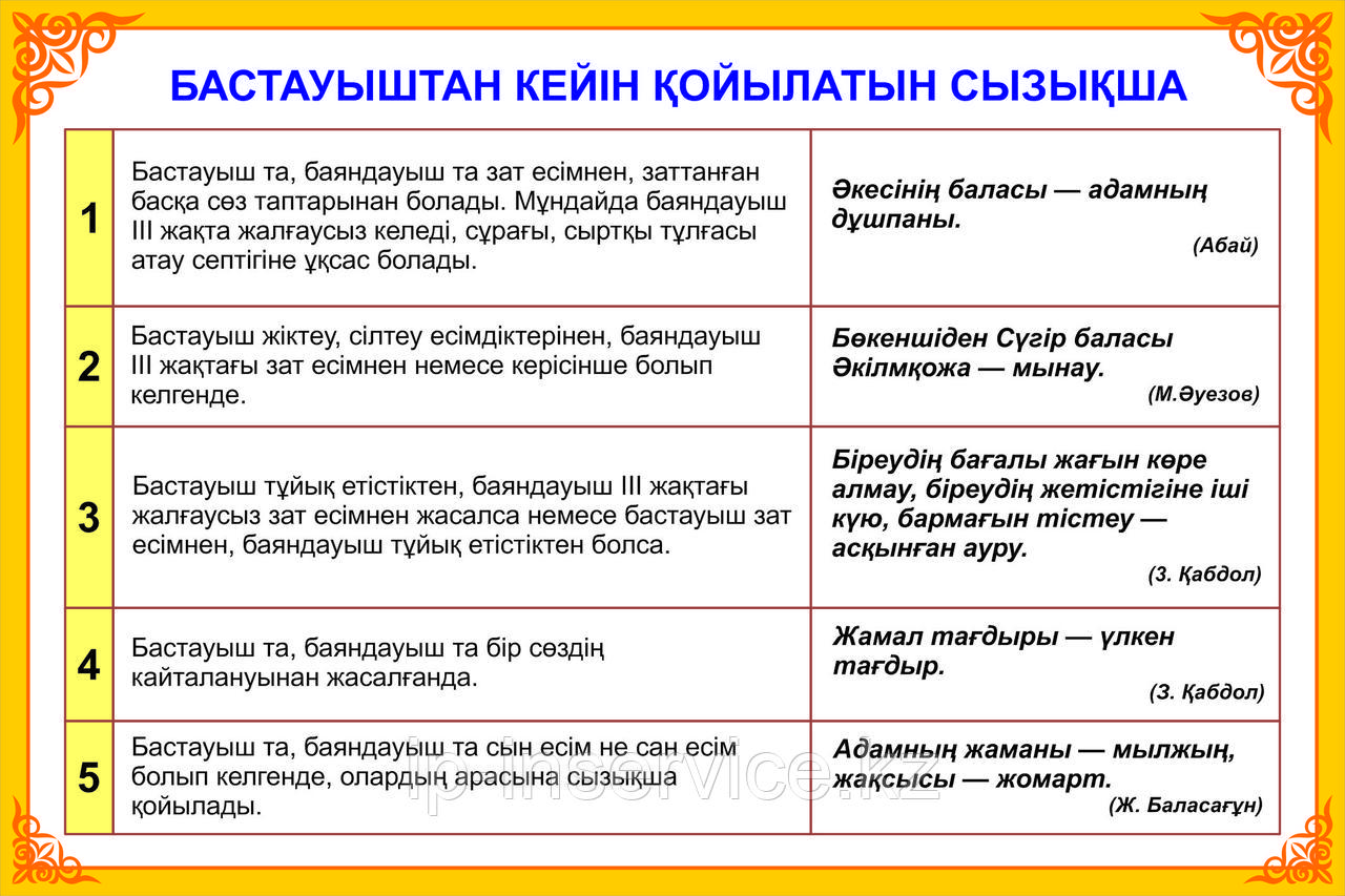 Плакаты по казахскому языку 9 класс