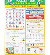 Обучающий плакат для дошкольников «Хочу всё знать!» А2 69,5 см × 50 см × 0.1 см