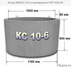 Кольца ЖБИ стеновые КС 10.6 ГОСТ 8020-2016
