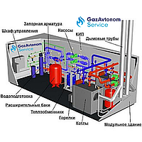 БЛОЧНО МОДУЛЬНАЯ КОТЕЛЬНАЯ (БМК) 1000 кВт