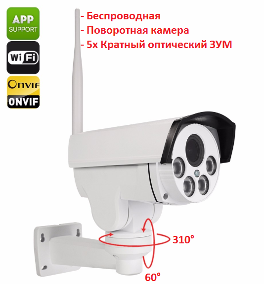 Поворотная PTZ WIFI камера с 5 кратным оптическим зумом и автофокусом, SY-181 - фото 1 - id-p74411774
