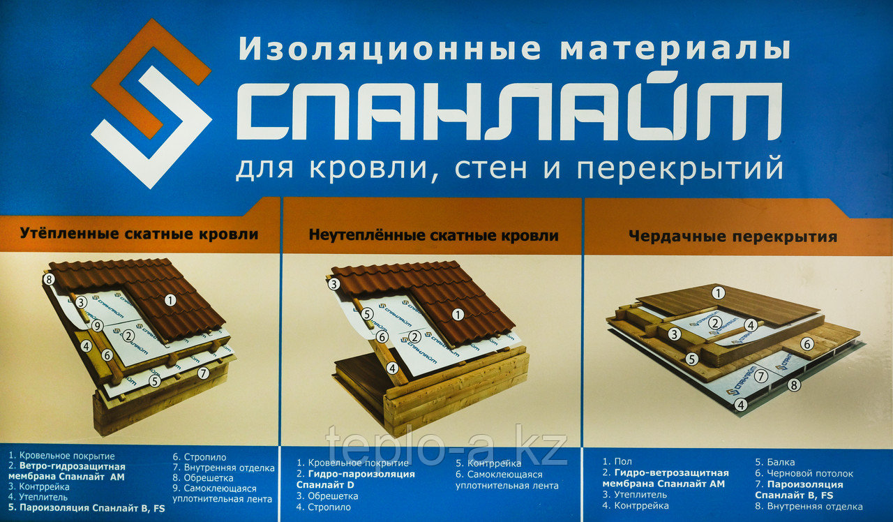 Спанлайт АМ