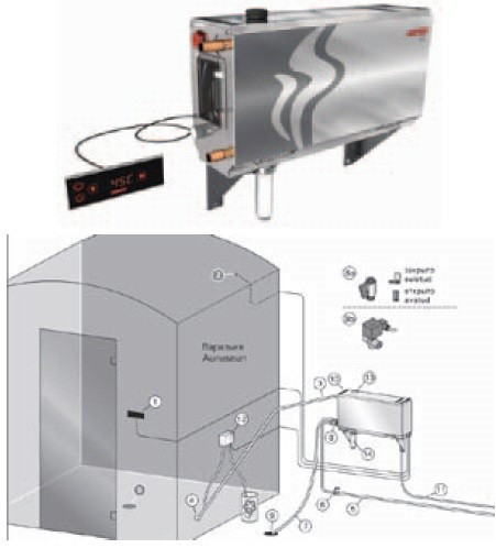 Парогенератор Harvia HGX11L для сплит-систем в Паровых (Мощность 10,8 кВт, объем 6-12 м3) - фото 9 - id-p74456006