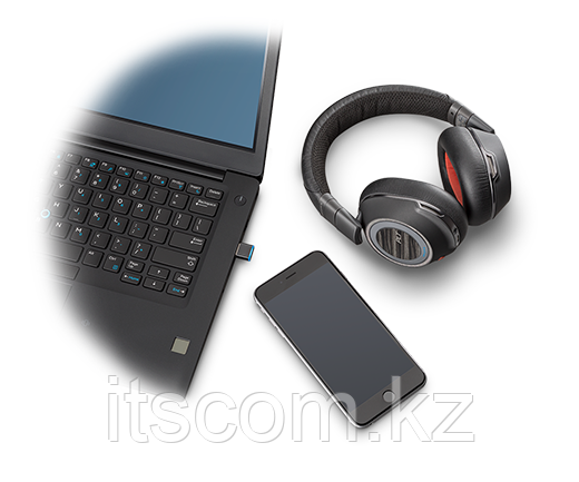 Plantronics b8200 hotsell