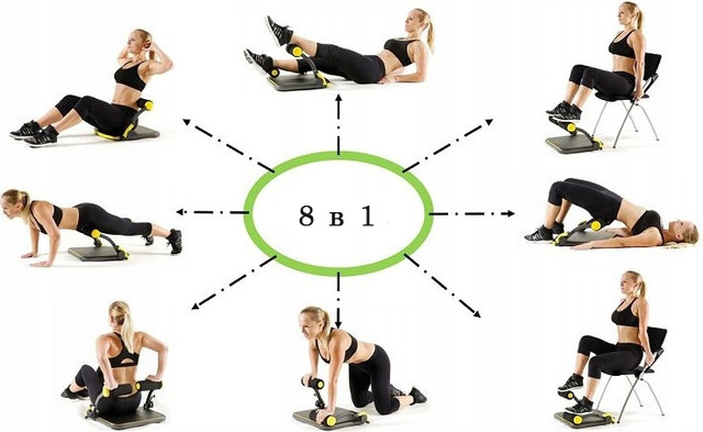 Wonder Core Smart Wellamart 8258432