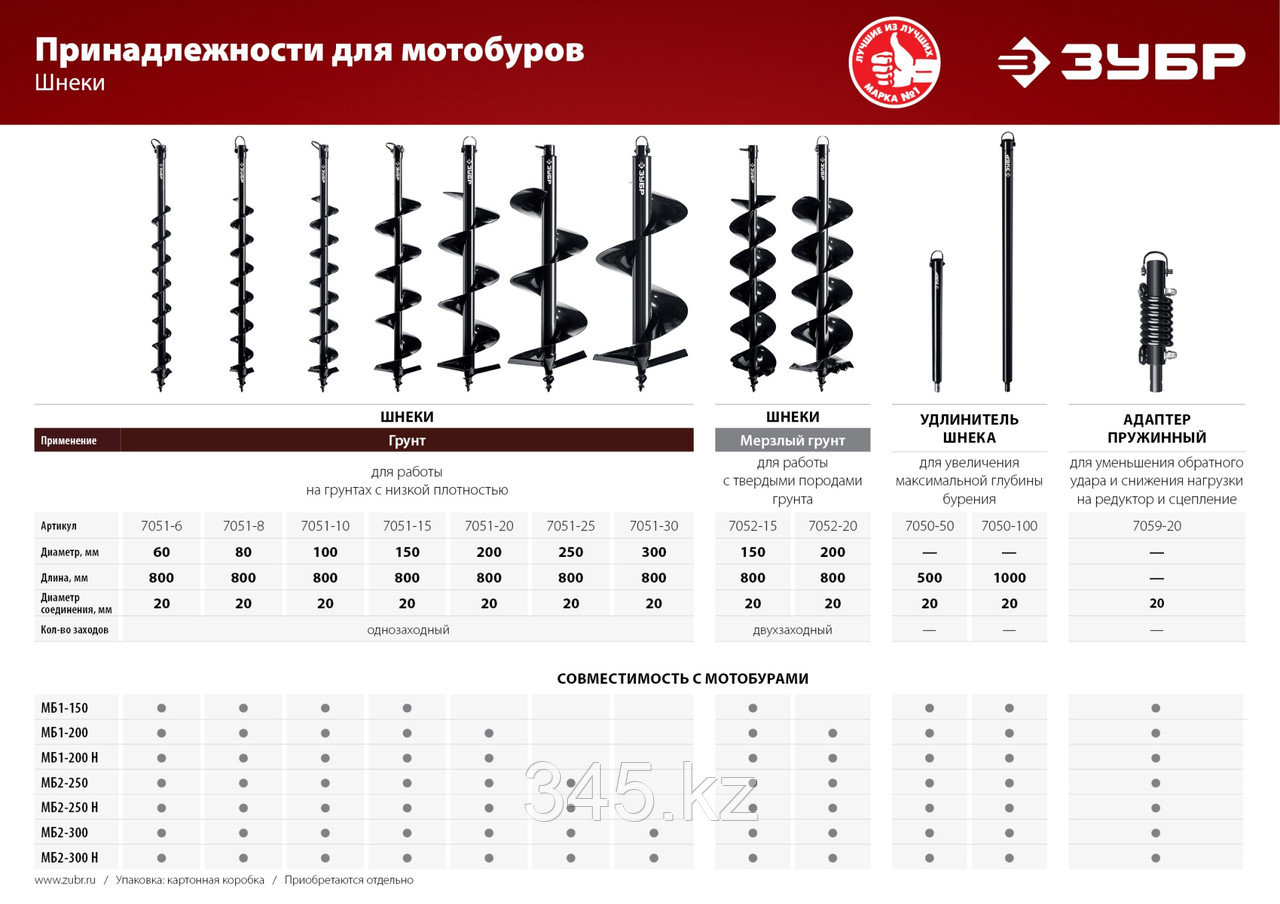 Шнек для мотобуров, грунт, d=300 мм, однозаходный, ЗУБР - фото 6 - id-p74553060