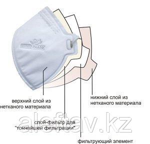 Маска противожидкостная четырёхслойная FFP2 (без клапана) - фото 4 - id-p74914660