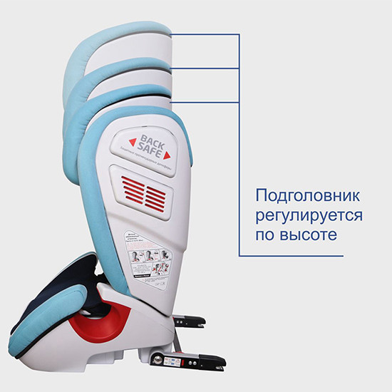 Автокресло 15-36 кг Corsa Fix Серо-синий BAMBOLA