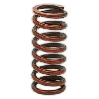 Принадлежности для горелок