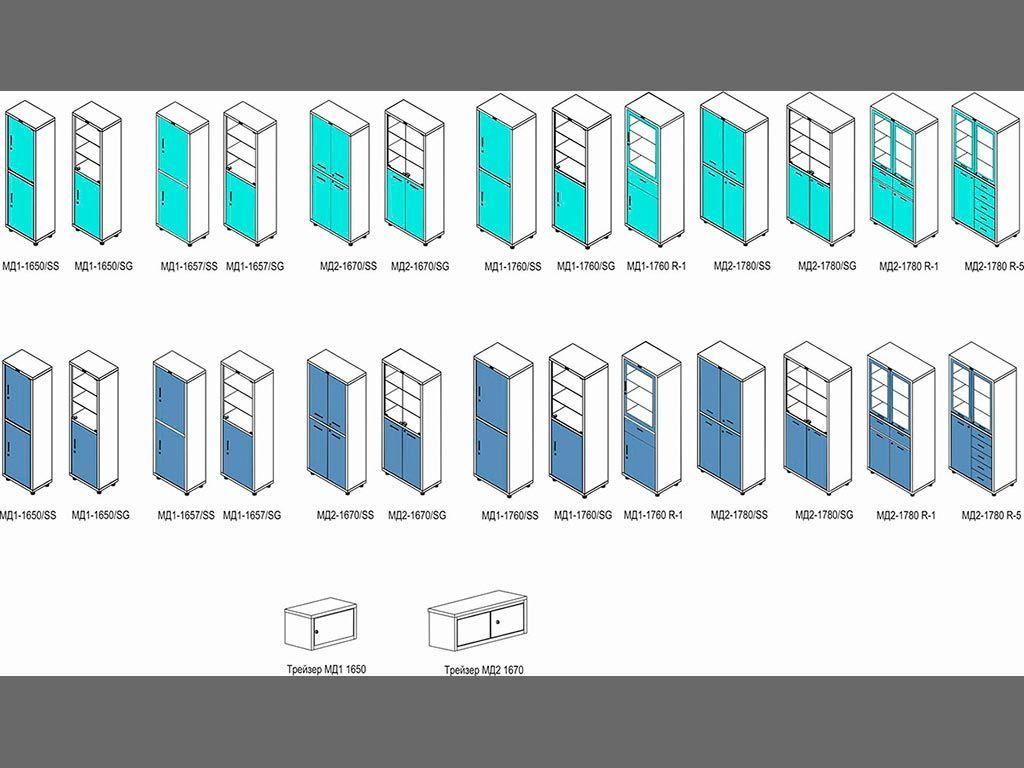 Медицинский шкаф одностворчатый - фото 3 - id-p74971308