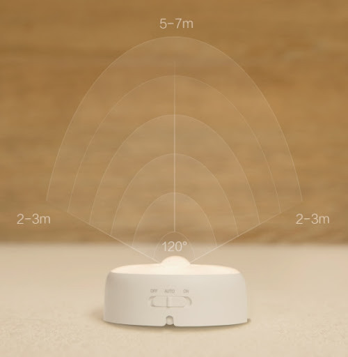 Ночная лампа (светильник) Xiaomi Mi Yeelight Rechargeable Motion Sensor Night YD0010W0CN/YLYD01YL - фото 3 - id-p74066139