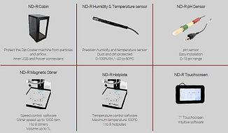 ND-R Климатическая камера (температура 15-45, влажность 40-90) для Ротационный наноситель ND-R