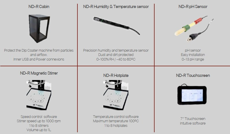 ND-R Датчик влажности и температуры для Ротационный наноситель ND-R - фото 1 - id-p75035137