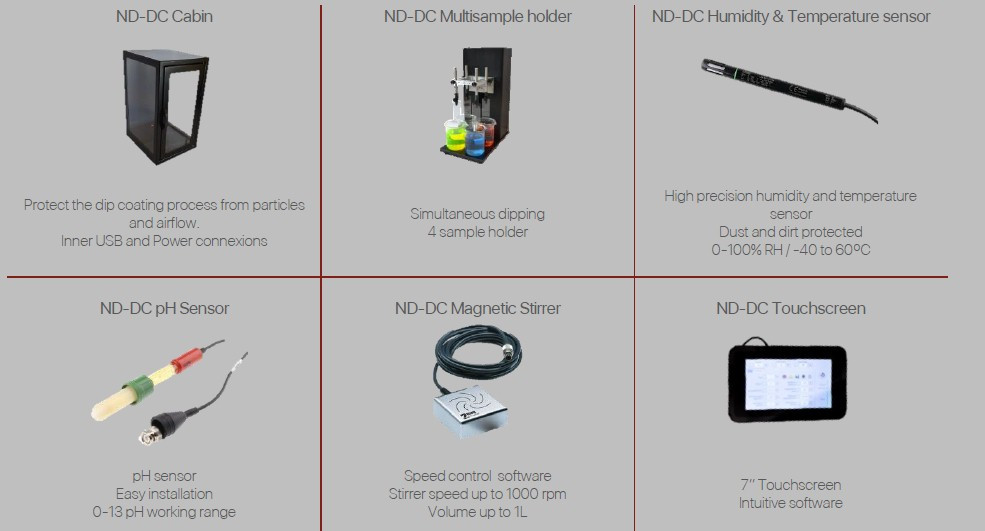 ND-DC Сенсорный экран для Тонкие пленки методом погружения 75/150/300 мм