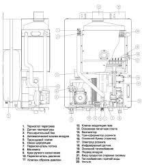 ГАЗОВЫЙ НАСТЕННЫЙ КОТЕЛ DAEWOO DGB-160MSC - фото 5 - id-p2344034