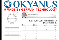 Құбыр композиті ппр 20 OKYANUS