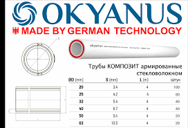 Труба композит ппр 25 OKYANUS