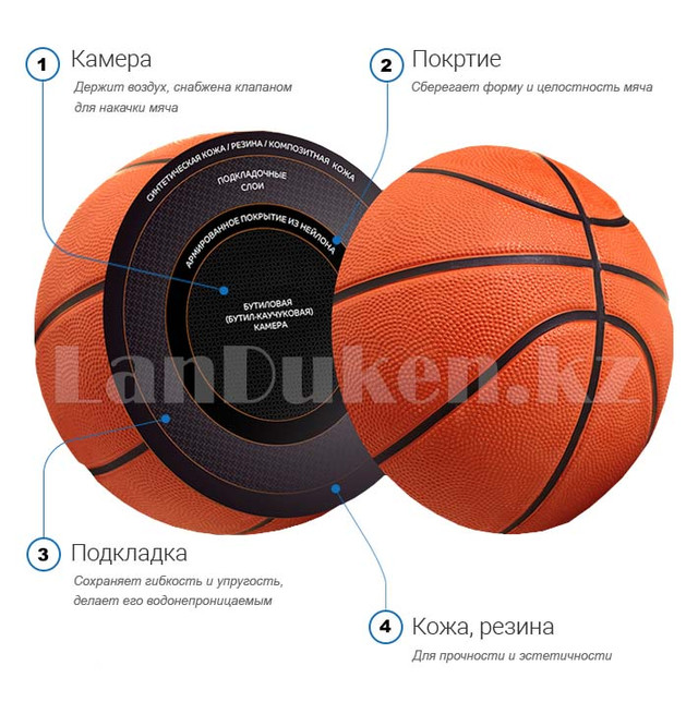 basketball ball