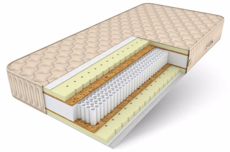 Ортопедический матрас "Comfort Premium"