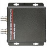 SDI-SDI
