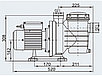Насос для бассейна Hidro BPS075 c префильтром (Производительность 14 м3/ч), фото 4