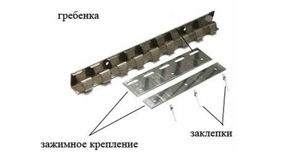 Крепление для ПВХ завесы