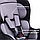 Автокресло Siger Наутилус 0-18 кг Isofix серый, фото 2