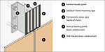 Фиксирующая лента для Sika Tack Panel Sika Tack Panel fixing tape 33 млг /25 рол, фото 5