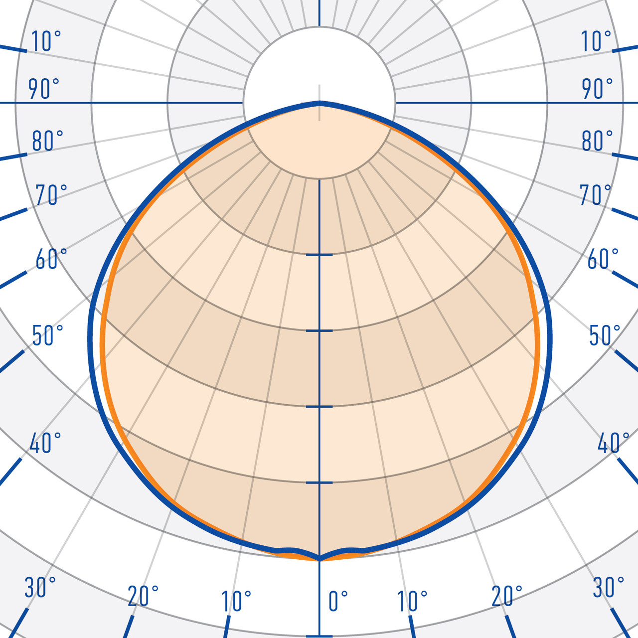 Промышленный светильник 300 Ватт TL-PROM-300-4K DIM (Д) - фото 2 - id-p75284204