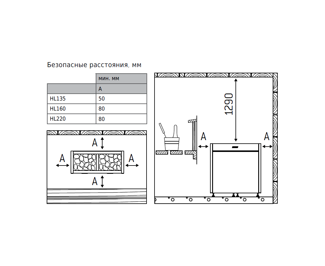 Электрическая печь для сауны Harvia Virta PRO HL160 Black (под выносной пульт управления, мощность = 15,8 кВт) - фото 4 - id-p75355187